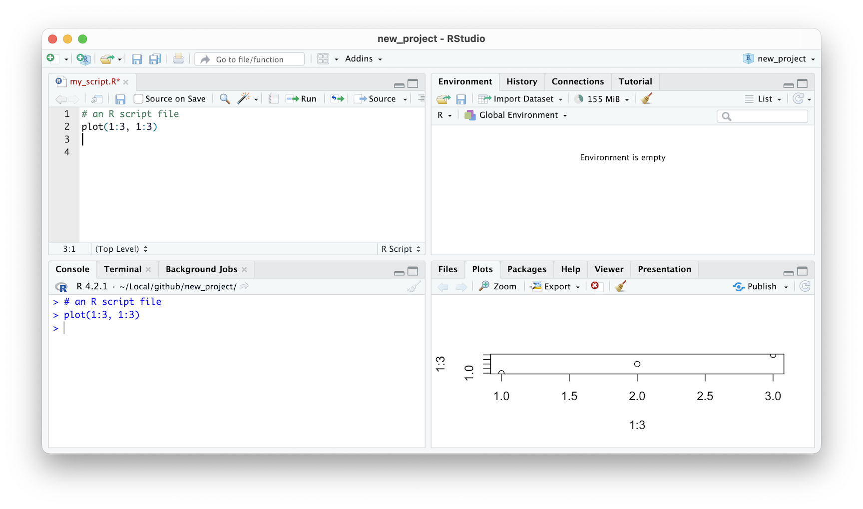 \label{fig:2024}RStudio IDE plot window